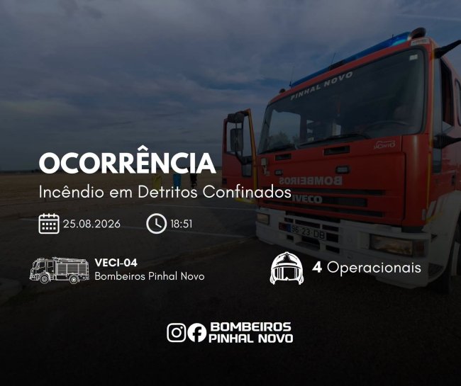 Incêndio em detritos&nbsp;confinados