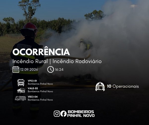 OCORRÊNCIA | INCÊNDIO RODOVIÁRIO/INCÊNDIO RURAL